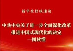 學習在線 | 《中共中央關于進一步***深化改革、推進中國式現(xiàn)代化的決定》一圖讀懂